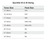 Osprey Sportlite™ 25 - S/M - Blue Sky - 4